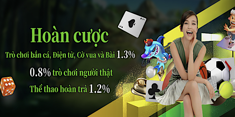 Cập nhật game mới và mức hoàn trả cược cực cao